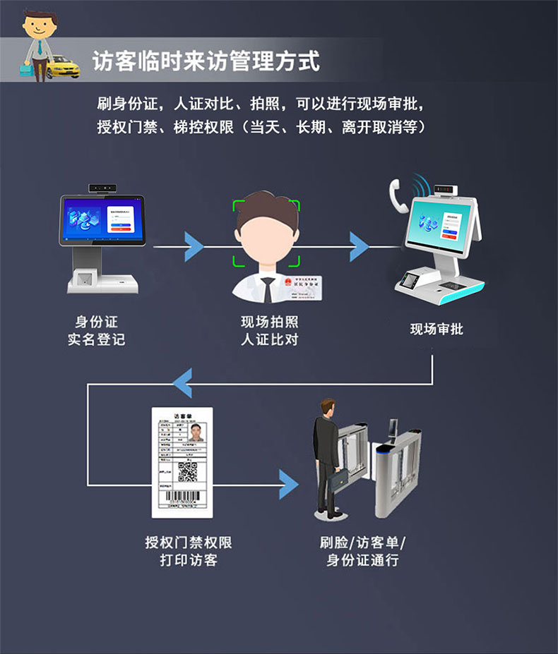 MC-FT11訪客機(jī)拉頁7.jpg